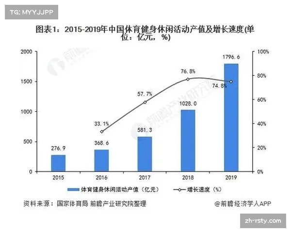 分析:区域性体育网络(RSN)模式衰落,中小市场球队如何填补收入缺口? 分析:区域性体育网络(RSN)模式衰落,中小市场球队如何填补收入缺口?